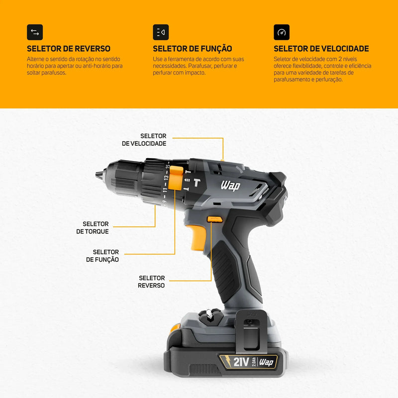 Parafusadeira e Furadeira de Impacto 21V WAP K21 ID01